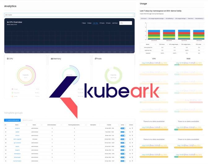 Kubeark_Platform_Showcase